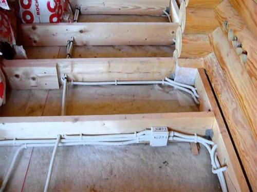 Чем застелить пол по лагам. Что такое лаги, и преимущества их использования