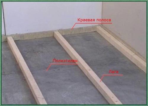 Укладка деревянного пола на бетонное основание. Технология укладки деревянного пола на бетон