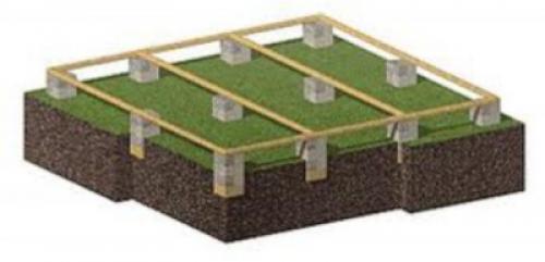 Устройство пола на деревянных лагах в частном доме. Устройство пола на лагах 05 Устройство пола на деревянных лагах в частном доме. Устройство пола на лагах 05