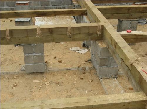 Как правильно ухаживать за полами, чтобы они не гнили и не повреждались. Чем защитить пиломатериалы лаг и балок бруса?