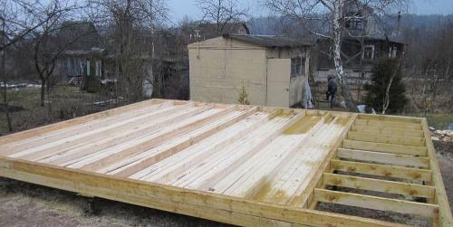 Устройство пола в деревянном доме на винтовых сваях. Для напольного покрытия