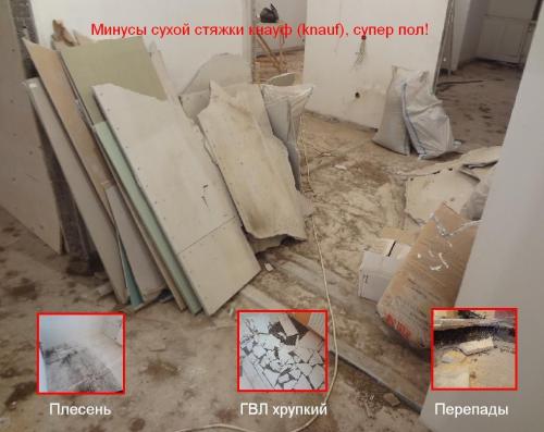 Утепление пола в деревянном доме. Полы по лагам 07