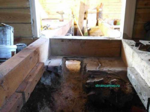 Расстояние между полом и землей. Гидроизоляция подпольного пространства в частном доме