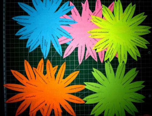 Объемные цветы из бумаги своими руками. Цветы из бумаги со схемами и шаблонами для вырезания