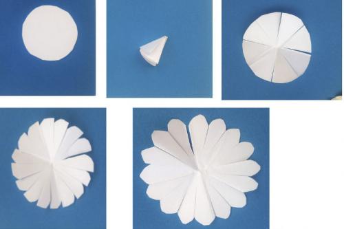 Цветы из бумаги для детей. Цветы из бумаги своими руками: идеи для детей