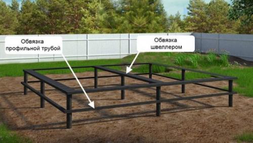 Защита фундамента от зимних погодных условий: необходимость и методы 03 Защита фундамента от зимних погодных условий: необходимость и методы 03