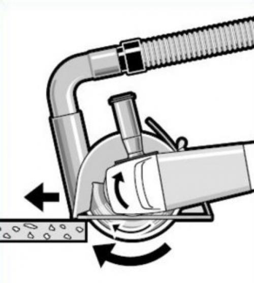 Насадка на болгарку штроборез своими руками. Как сделать штроборез из болгарки своими руками