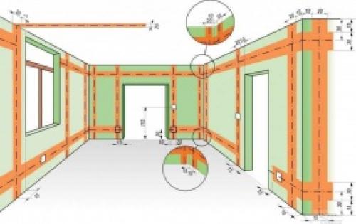 Проводка в газобетонном доме. Проводка в доме из газобетона 07 Проводка в газобетонном доме. Проводка в доме из газобетона 07