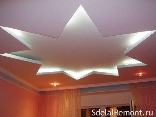 Как сделать потолок из гипсокартона с подсветкой. Отделка потолков гипсокартоном – это выгодно