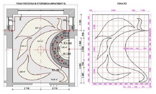 Фигурный потолок из гипсокартона своими руками. Составление плана потолка из гипсокартона