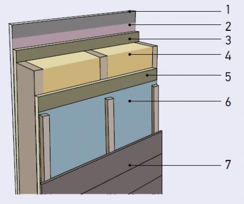Как сделать капитальный каркасник своими руками по 04 Как сделать капитальный каркасник своими руками по 04