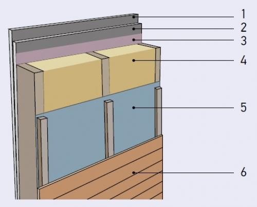 Как сделать капитальный каркасник своими руками по 03 Как сделать капитальный каркасник своими руками по 03
