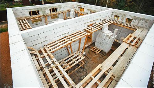 Как построить стены дома. Стены дома. Можно ли их построить самому?