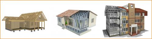 Как правильно и надежно собрать щитовой дом. Понятие щитового строительства