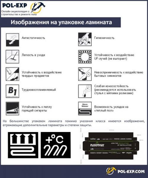 Как правильно уложить ламинат на теплый пол.. Теплопроводность