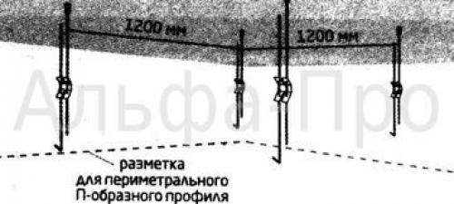 Устранение неровностей потолка с помощью рейки: простой способ 01