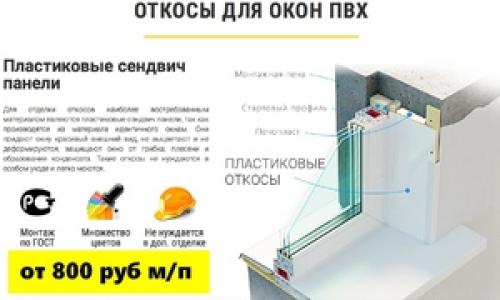 Отделка откосов пластиковых окон сэндвич-панелями. Руководство по отделке откосов сэндвич-панелями 11 Отделка откосов пластиковых окон сэндвич-панелями. Руководство по отделке откосов сэндвич-панелями 11