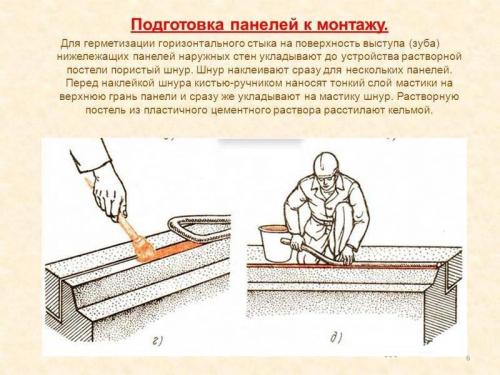 Инструкция по отделке сэндвич панелями. Особенности 15