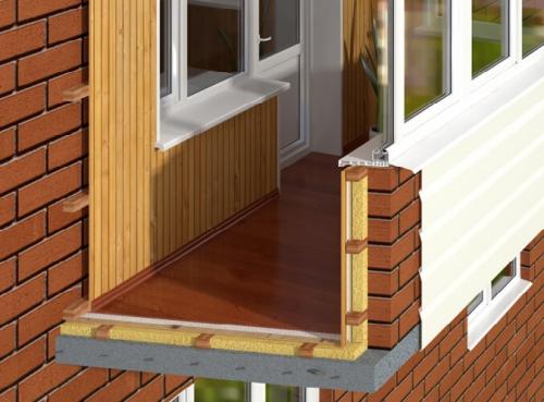 Пол на лоджии своими руками. О видах пола для балкона