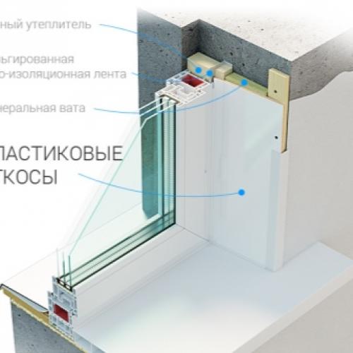 Отделка откосов пластиковых окон. №3. Отделка откосов гипсокартоном 08 Отделка откосов пластиковых окон. №3. Отделка откосов гипсокартоном 08