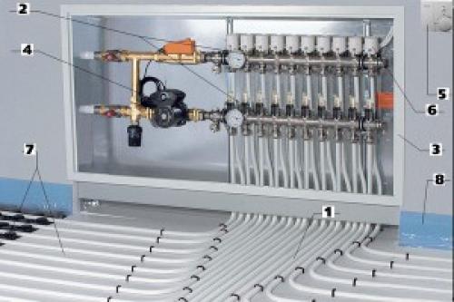 Водяной теплый пол на балконе своими руками. Подходит ли ваш балкон для теплого пола?