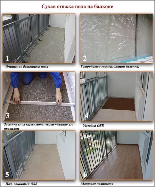 Заливка стяжки пола на балконе и лоджии. Выбор материала 05 Заливка стяжки пола на балконе и лоджии. Выбор материала 05