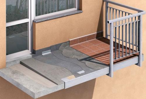 Чем застелить пол на открытом балконе. Варианты пола на открытом балконе