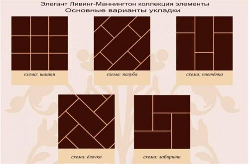 Как правильно класть плитку на стену в ванной. Этапы работ 03 Как правильно класть плитку на стену в ванной. Этапы работ 03