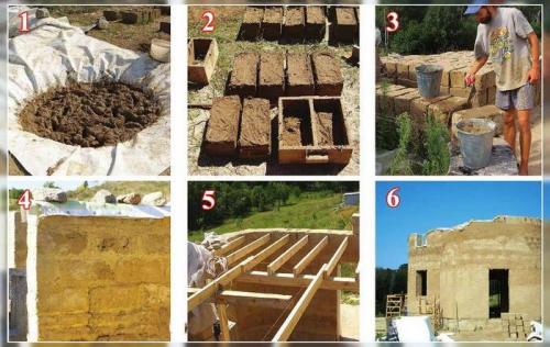 Как построить глинобитный дом своими руками. Техника выполнения работ