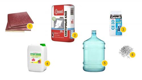 Укладка плитки для начинающих. Как правильно класть плитку на пол своими руками