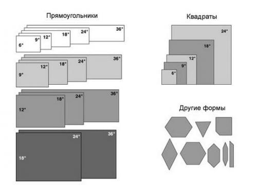 Подготовка кирпичной стены под плитку. Как подготовить стены под отделку керамической плиткой в туалете своими руками