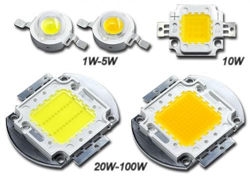 Светодиоды: виды и характеристики 12