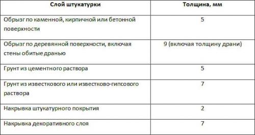 Трёхкомнатная квартира: как выбрать и купить 06 Трёхкомнатная квартира: как выбрать и купить 06