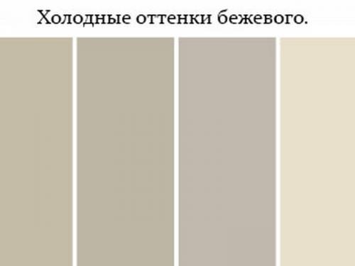 Серо-бежевый цвет в интерьере кухни. Обои для бежевой кухни