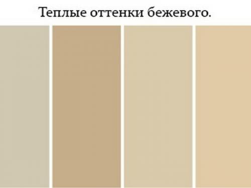 Серо-бежевый цвет в интерьере кухни. Обои для бежевой кухни