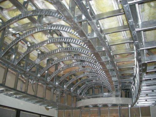 Профиль размер потолочный. Гипсокартонные профили: типы и размеры