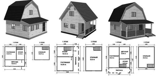 Построить дом своими руками чертежи. Как быстро и недорого построить каркасный дом своими руками
