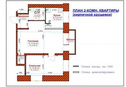 Ремонт в хрущевке 2х комнатной. Типы исходной планировки с вариантами улучшений