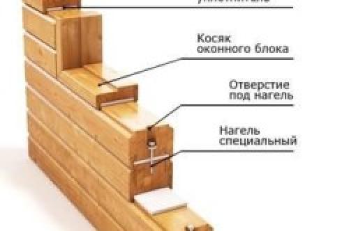 Дом из бруса своими руками. Возведение стен 16 Дом из бруса своими руками. Возведение стен 16