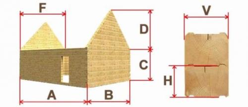 Дом из бруса своими руками. Возведение стен 26 Дом из бруса своими руками. Возведение стен 26