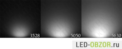 Как определить мощность китайских светодиодов. Характеристики светодиодов SMD 3528, 5050, 5630, 5730