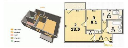 Планировки 2-х комнатных квартир. Виды планировок двухкомнатных квартир 01