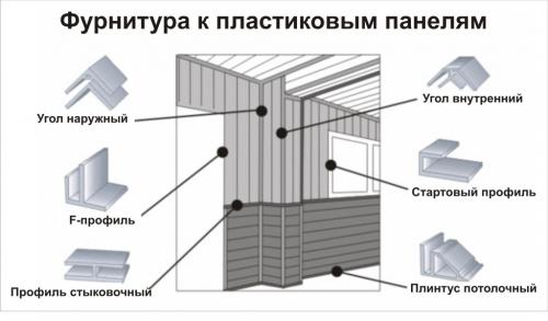 Как быстро и качественно произвести монтаж ПВХ панелей в ванной комнате 03