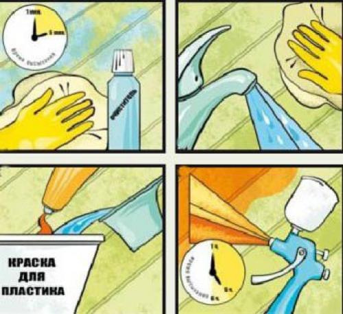 Можно ли покрасить пластиковые панели после их установки. Перекрашивание пластиковой поверхности