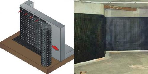 Мембрана под фундаментную плиту. Гидроизоляционные мембраны для фундаментов и подвалов