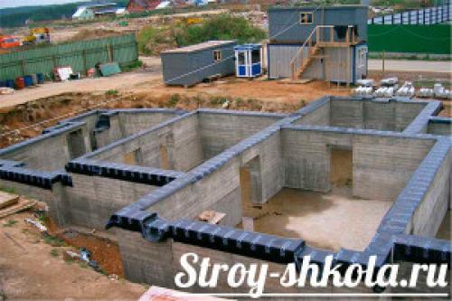 Горизонтальная гидроизоляция ленточного фундамента. Горизонтальная гидроизоляция фундамента