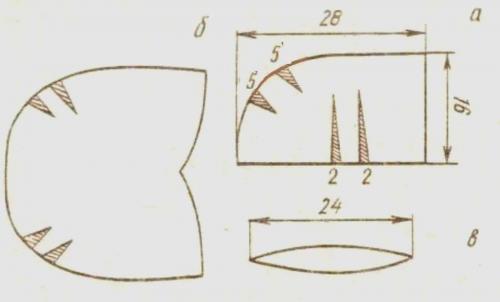 Как создать удобные и прочные садовые наколенники своими руками: пошаговая инструкция 04