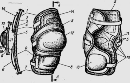 Как создать удобные и прочные садовые наколенники своими руками: пошаговая инструкция 02