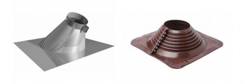 Отделка круглой трубы на крыше. Заделываем крышу вокруг трубы дымохода: инструкция