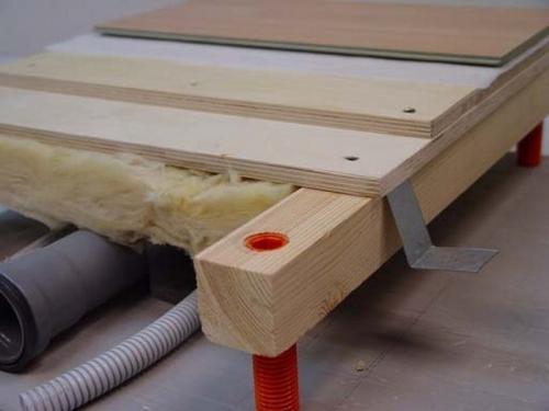 Пол на лагах минусы. Пол на регулируемых опорах для лаг: плюсы и минусы решения, варианты устройства